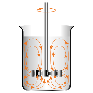 徑流式.png 徑流式.png